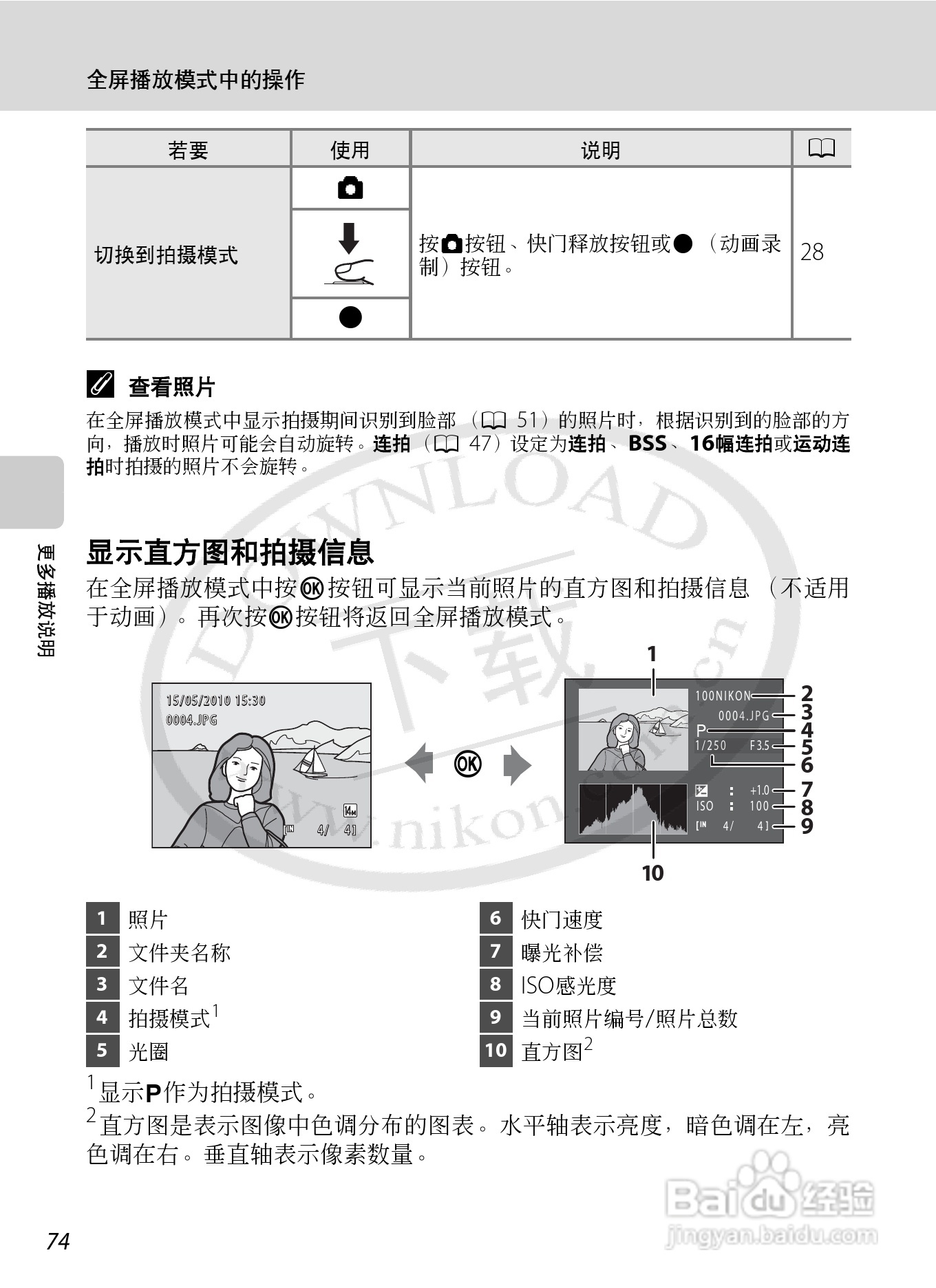 尼康S8000数码相机使用说明书:[9]