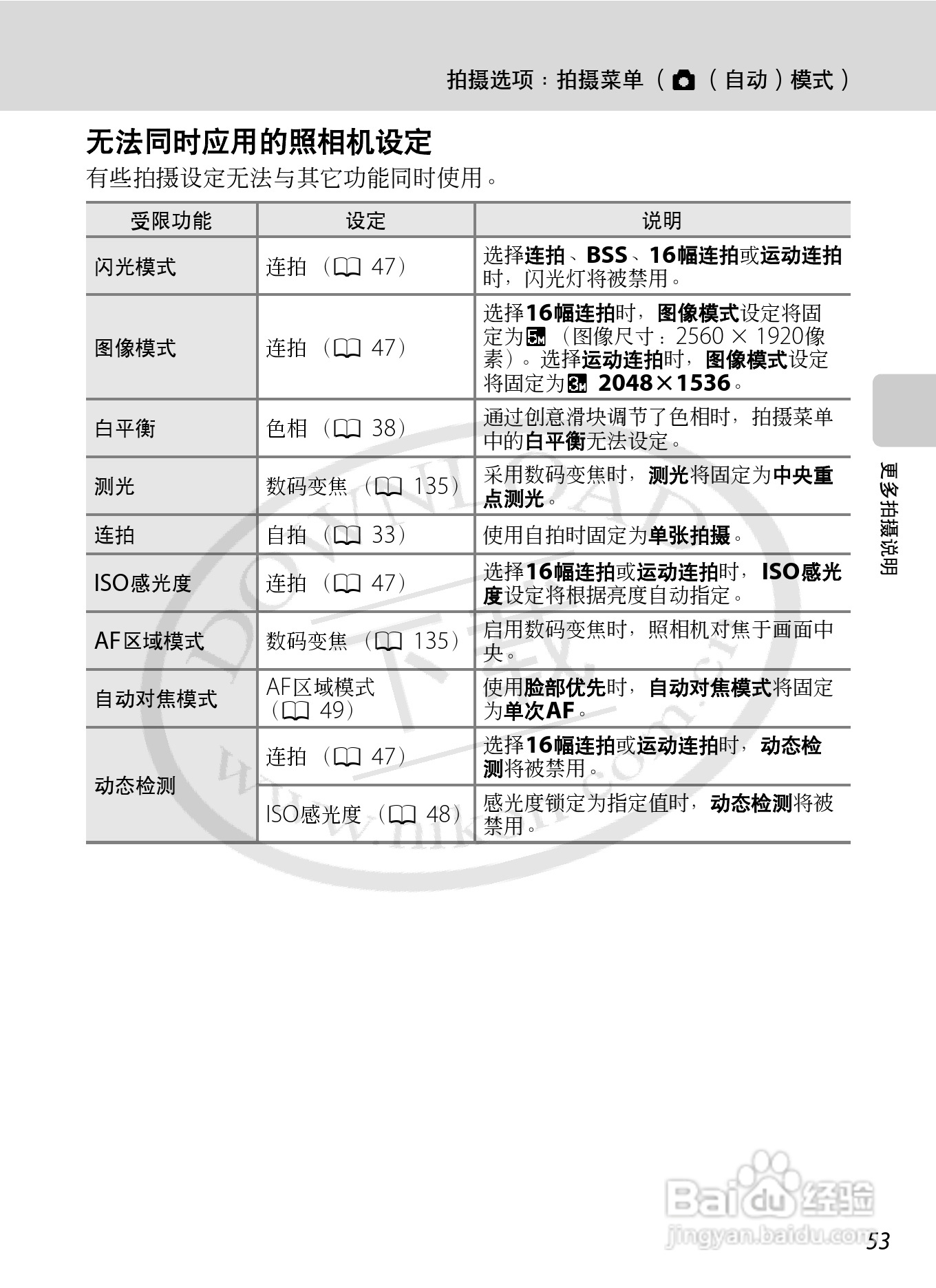 尼康S8000数码相机使用说明书:[7]