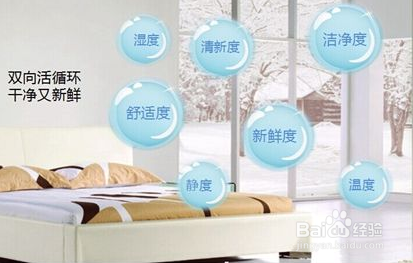 负离子空气净化器的优势及作用简析