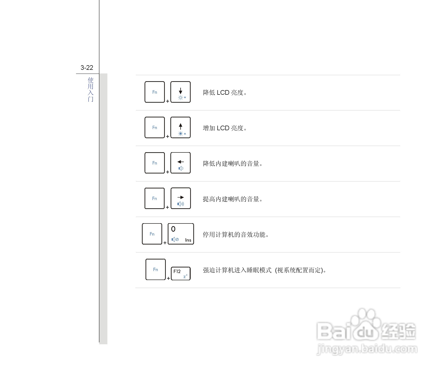 微星MSI FX600笔记本电脑使用说明书:[7]