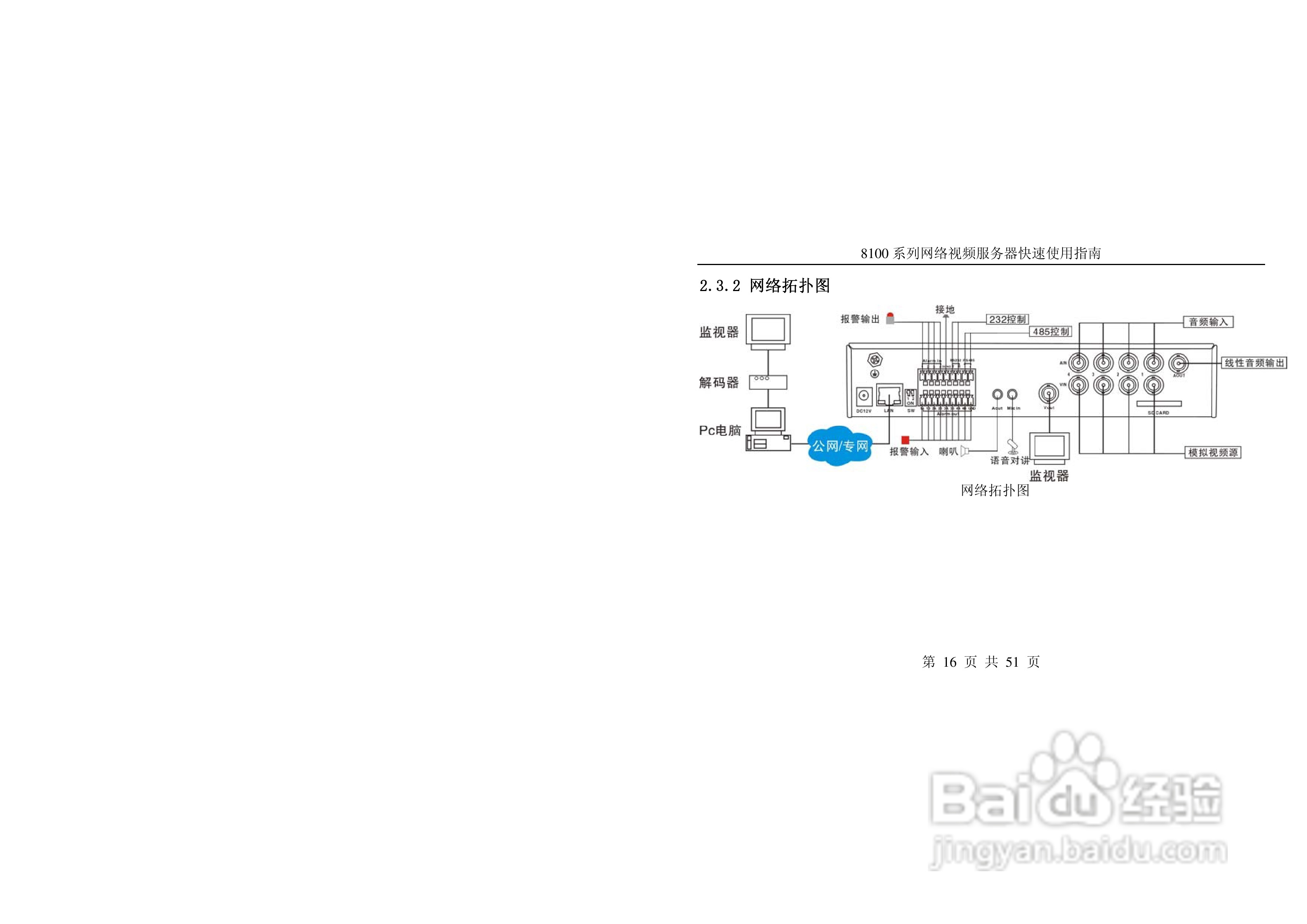 亚安8100系列网络视频服务器使用手册:[2]