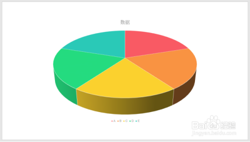 PPT中怎样绘制立体饼图