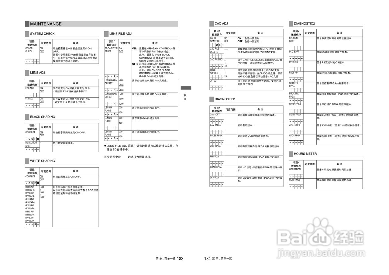 松下AJ-HPX3000MC广播级P2高清数字摄录一体机使用说明:[10]