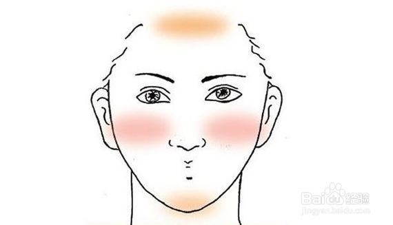 【扮靓教程】瞬间变成V脸