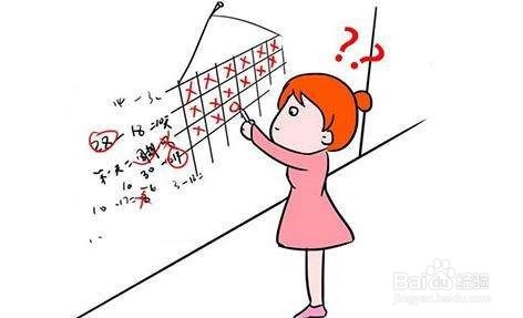 如何测出排卵日
