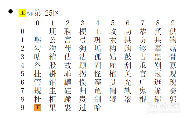 深入理解计算机内部浮点数的IEEE754格式存储