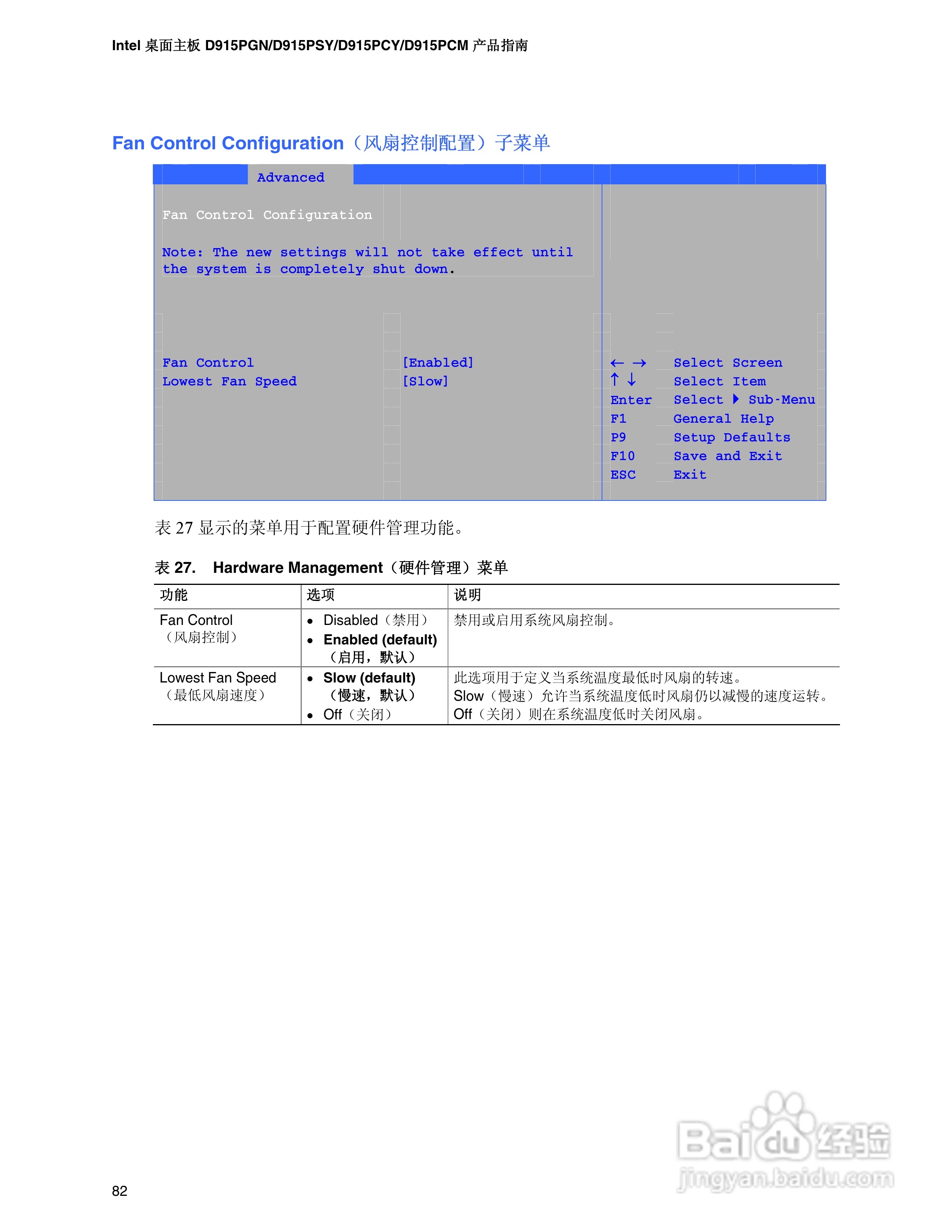 Intel D915PCY主板说明书:[9]