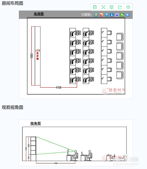 微间距LED大屏幕拼接显示系统设计方案