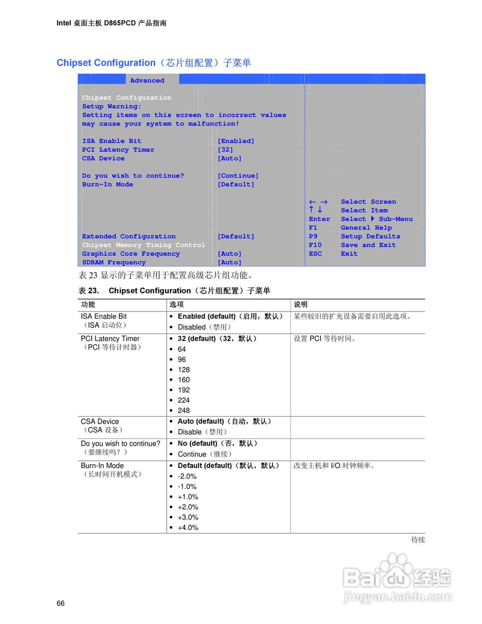 Intel D865PCD主板说明书:[7]