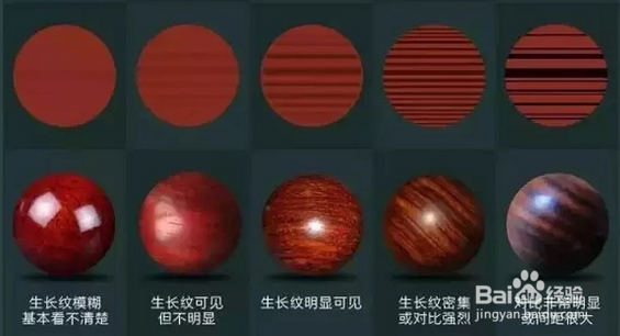 金星小叶紫檀价格为什么那么高