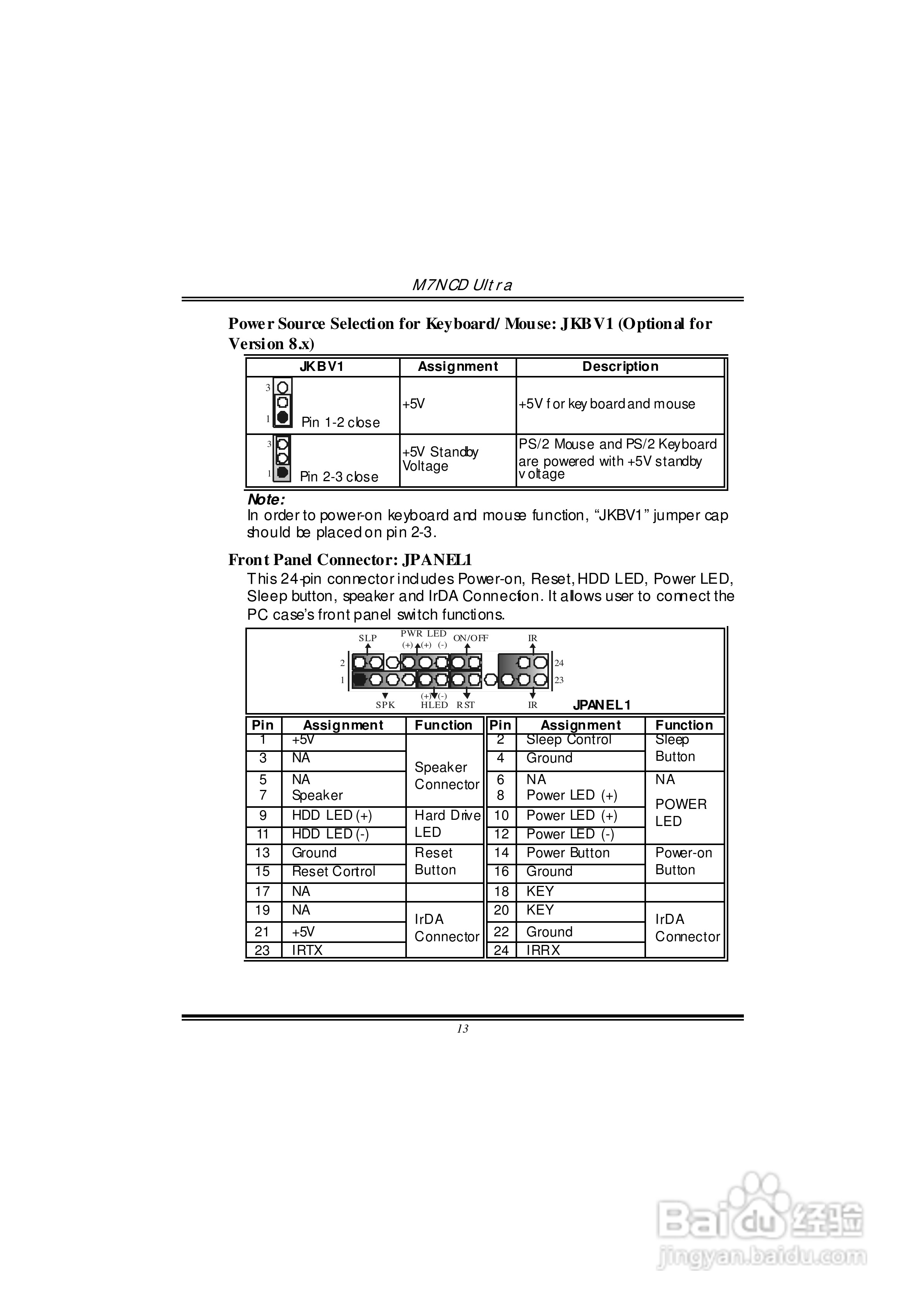 复件 映泰M7NCD Ultra主板英文版说明书:[2]