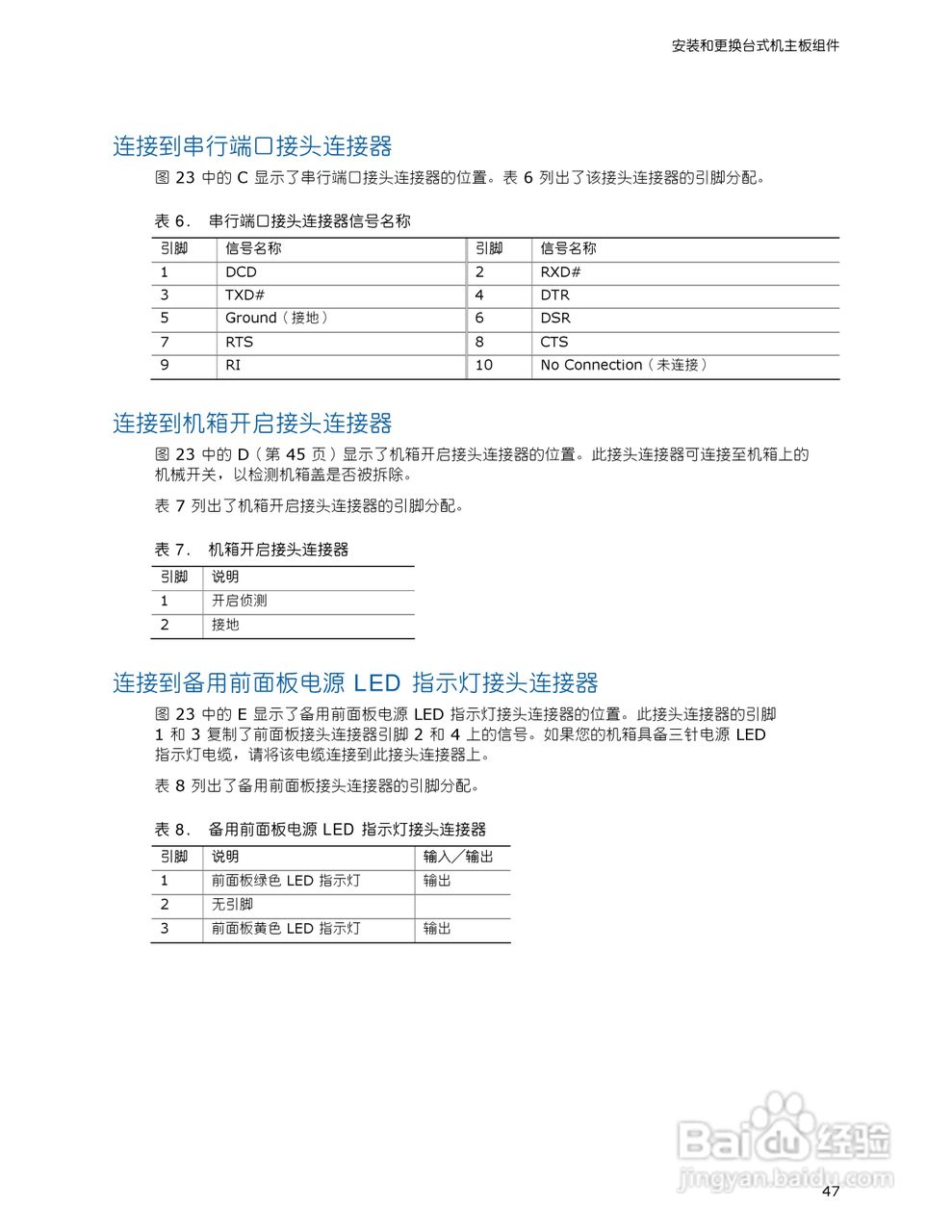 英特尔DG33FB型主板说明书:[5]
