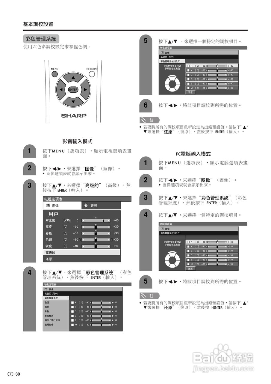 声宝LC-30HV4H型液晶电视机说明书:[4]