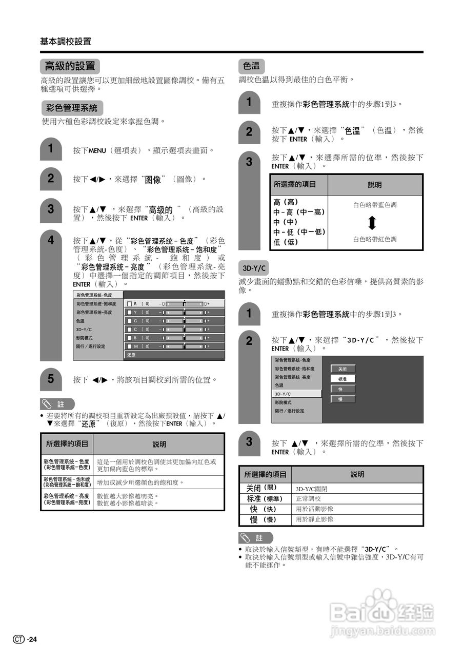 声宝LC-32AX5H型液晶电视机说明书:[3]