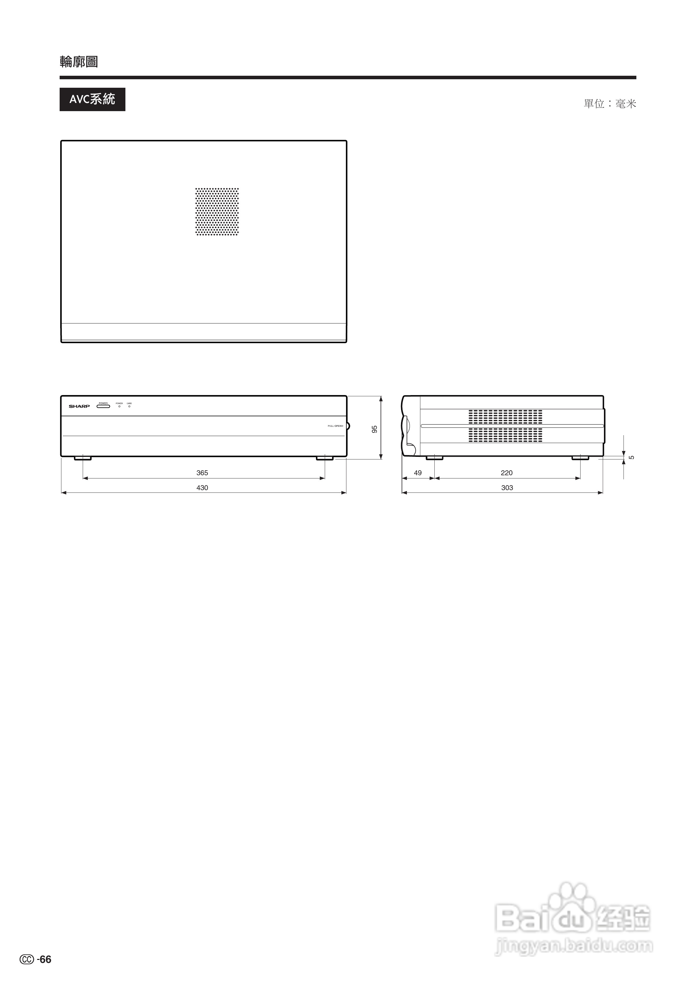 声宝LC-32G100H型液晶电视机说明书:[7]