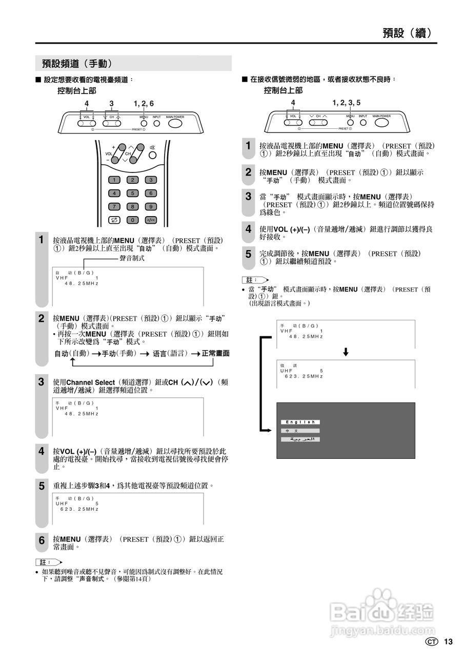 声宝LC-20B6H型液晶电视机说明书:[2]