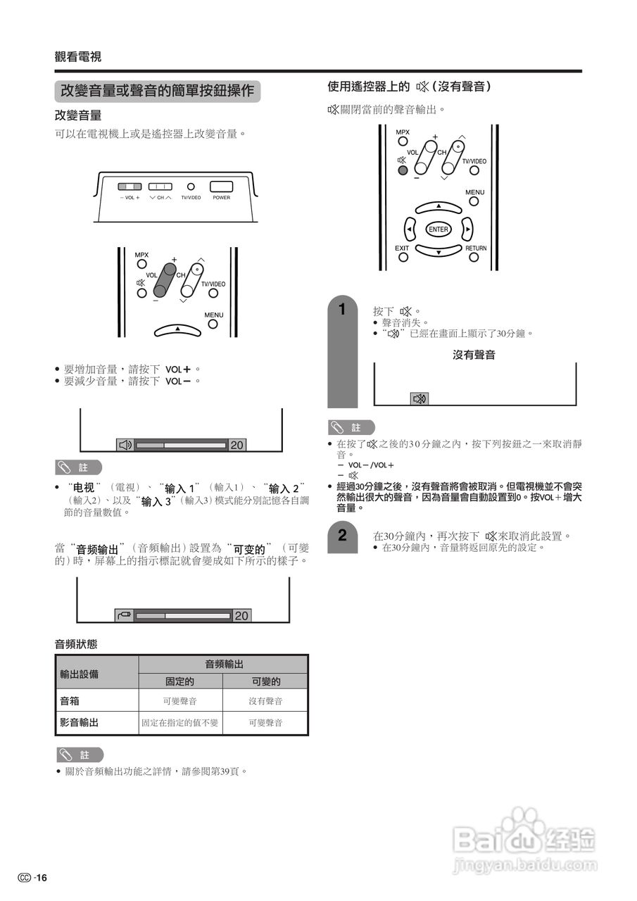 声宝LC-26GA5H型液晶电视机说明书:[2]