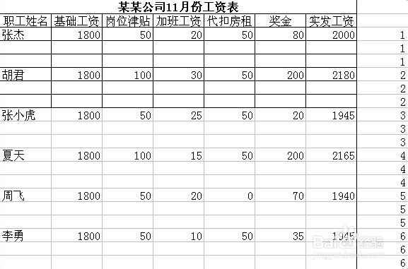不用函数的情况下,工资表如何生成工资条