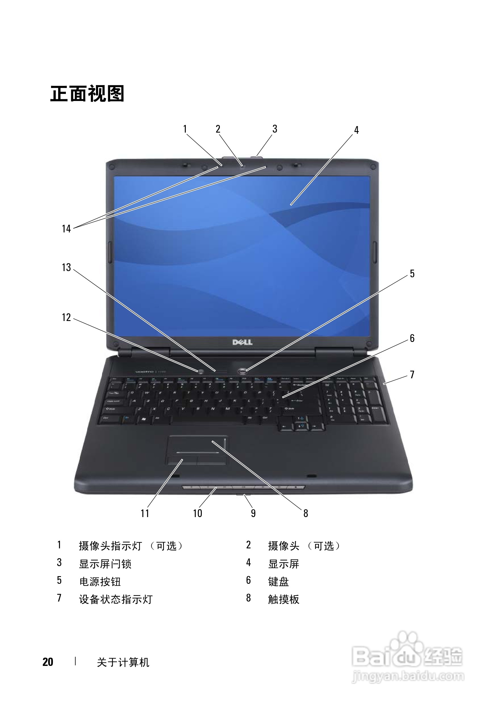 戴尔Vostro 1700笔记本电脑使用说明书:[2]