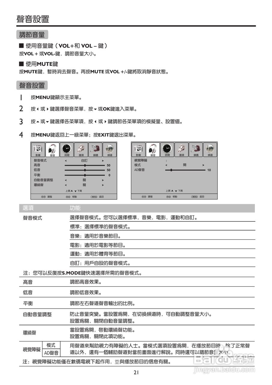 SANYO LCD-22XR9DKH LCD 电视说明书:[6]