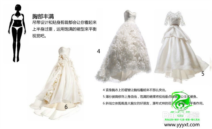 身材不好如何选择婚纱礼服_胖人怎么选婚纱
