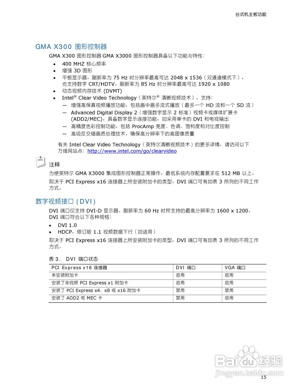 英特尔DG965MQ型主板说明书:[2]
