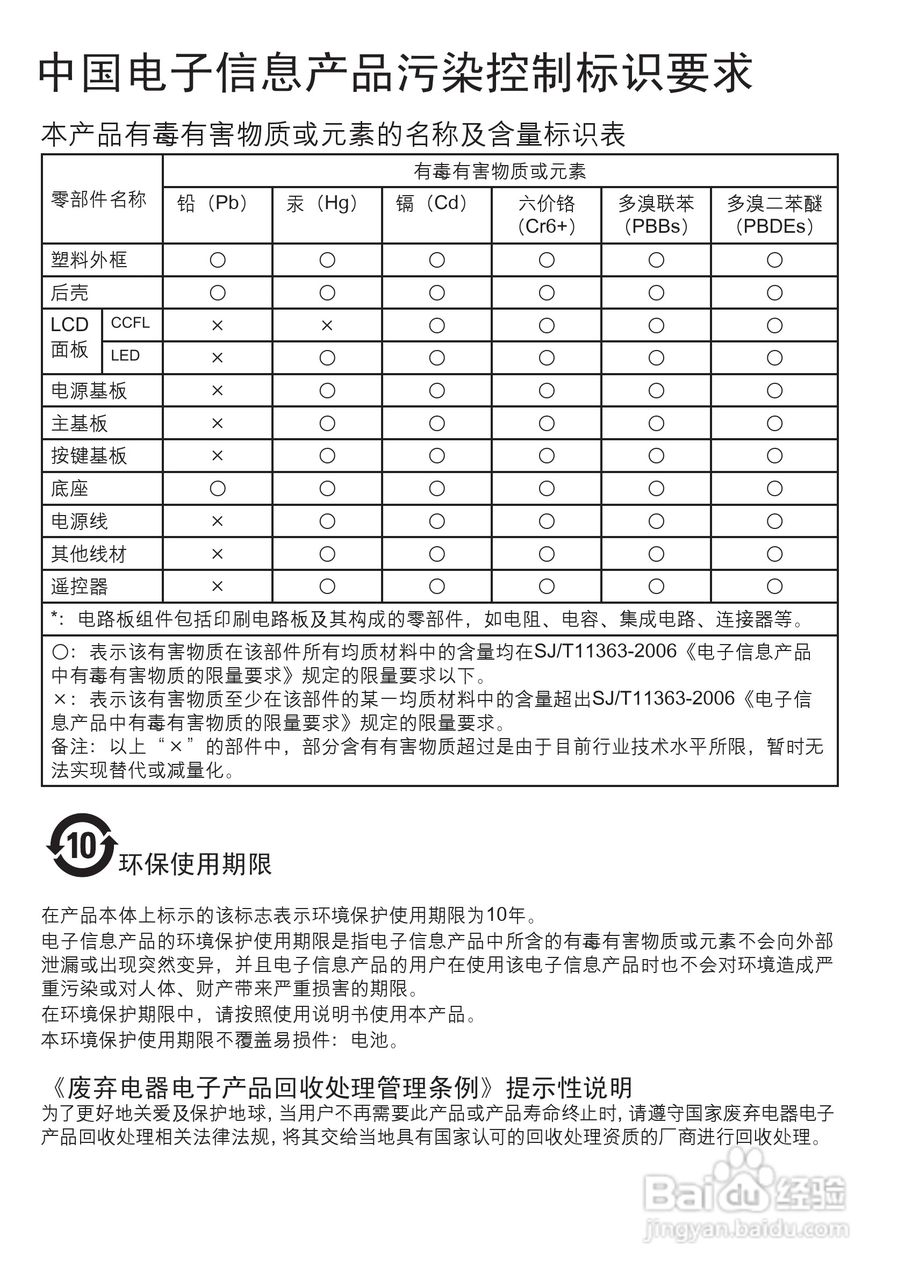 飞利浦55PFL5820/T3液晶彩电使用说明书:[4]