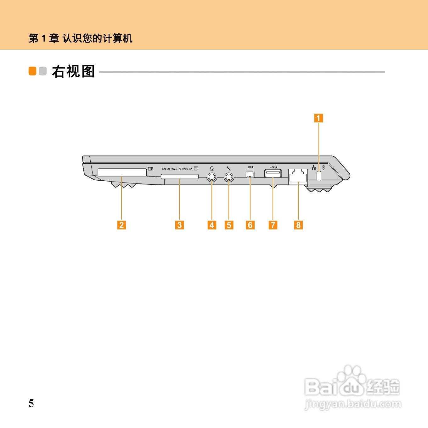 联想昭阳K12笔记本电脑使用说明书:[3]