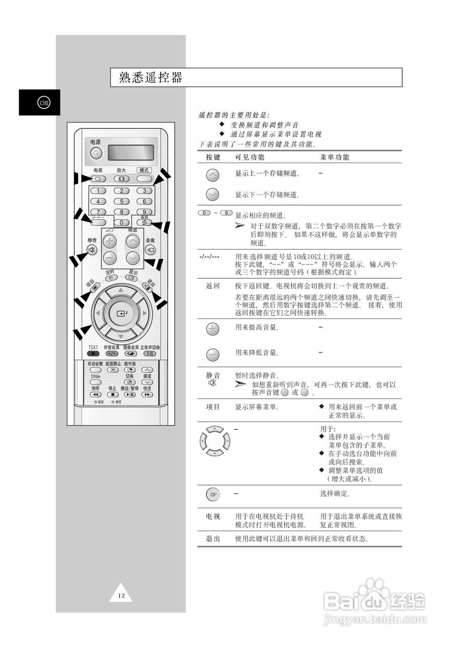 三星SP43T9HR背投影彩色电视机使用说明书:[2]
