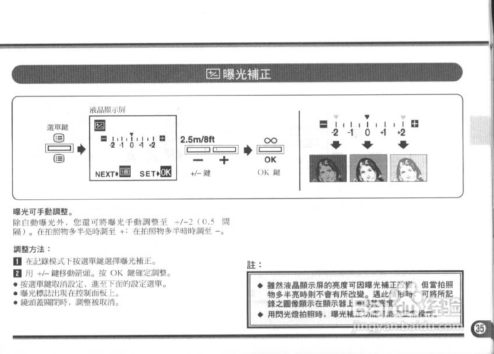 Olympus奥林巴斯C-900数码相机说明书:[4]