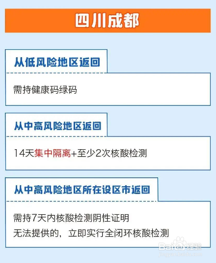 春节返乡要隔离吗?