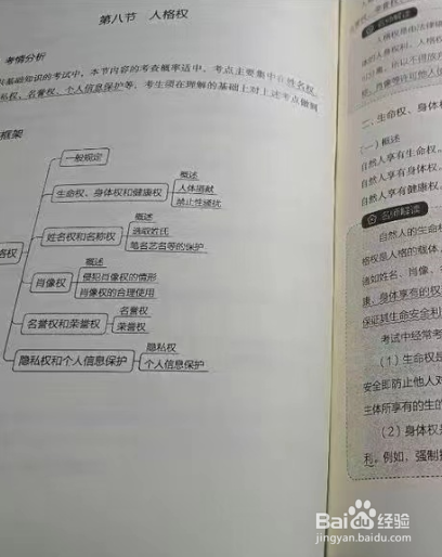 事业编上岸学姐，总结出的几点经验！
