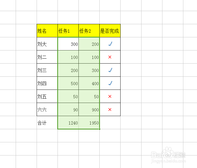 2018Excel表格中1秒快速求和不用公式快速求和