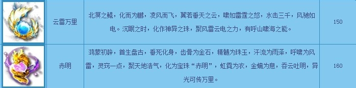 梦幻西游2013资料片全新时代：[2]新武器