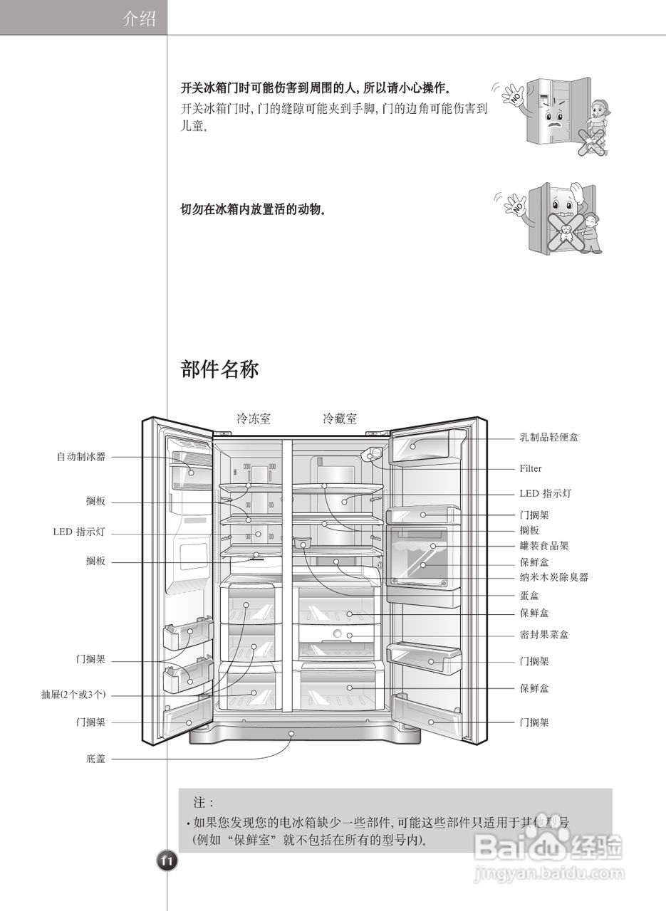 LG GR-P247JHM冰箱使用说明书:[2]
