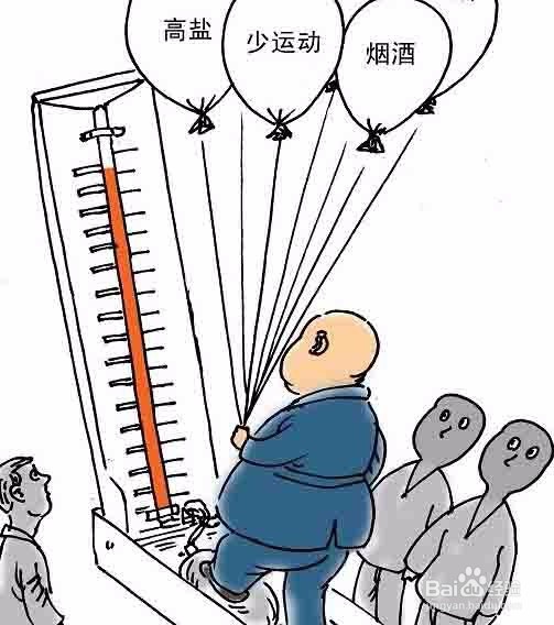 儿童的新潮病-高血压