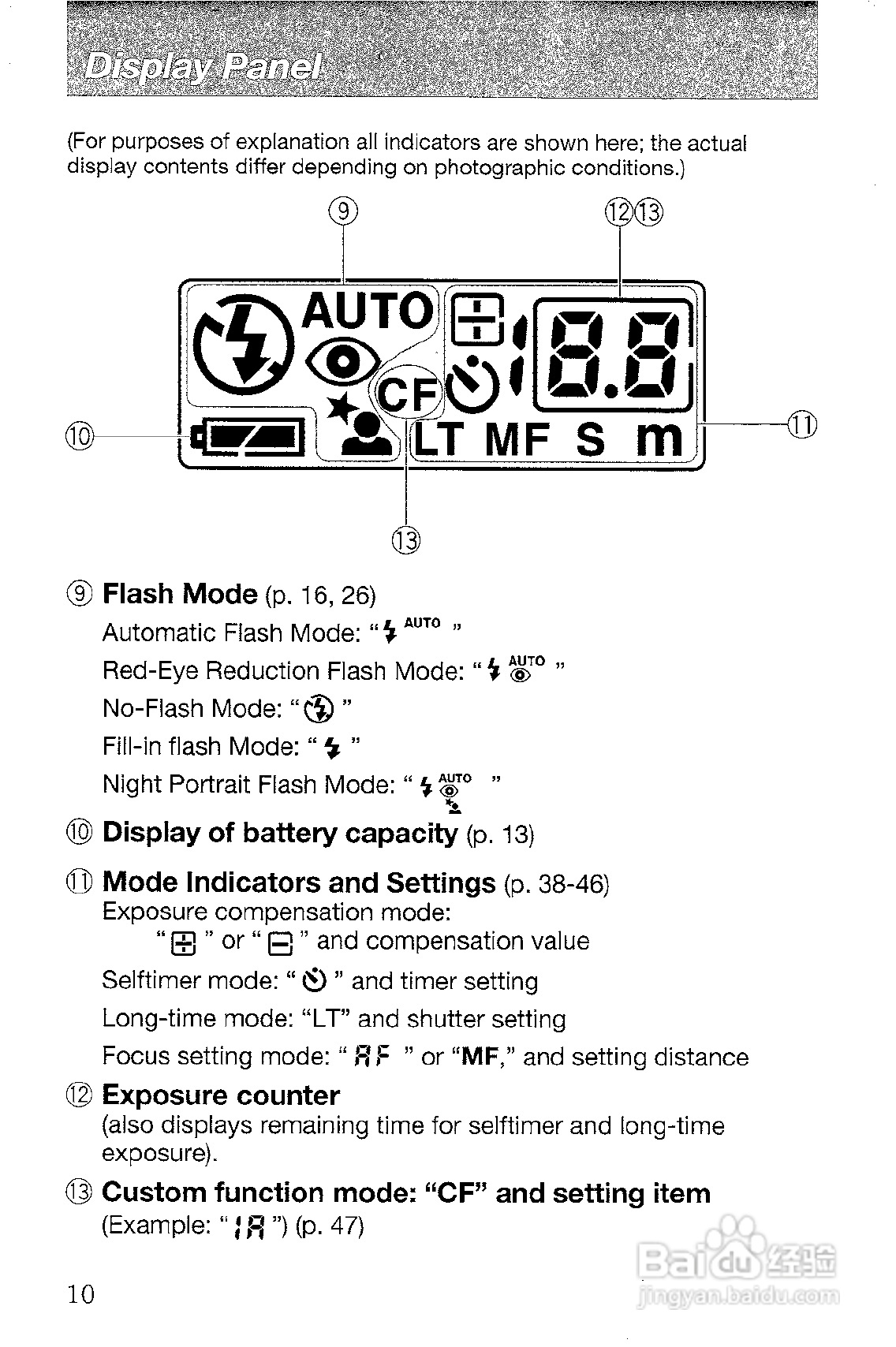 CONTAX T3数码相机说明书:[1]