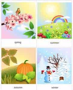 穿越时空能否实现？