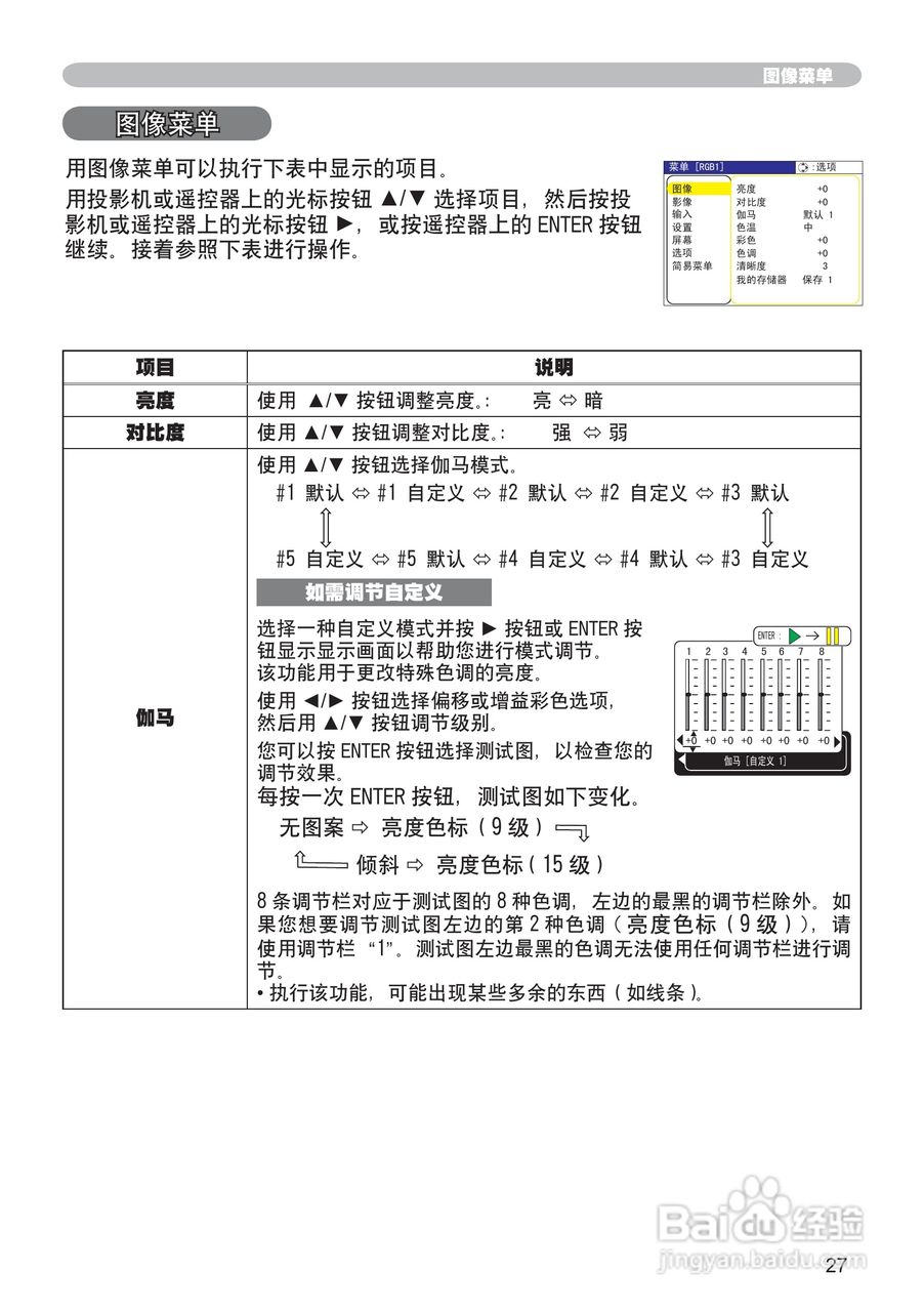 日立 CP-X260投影机说明书:[3]