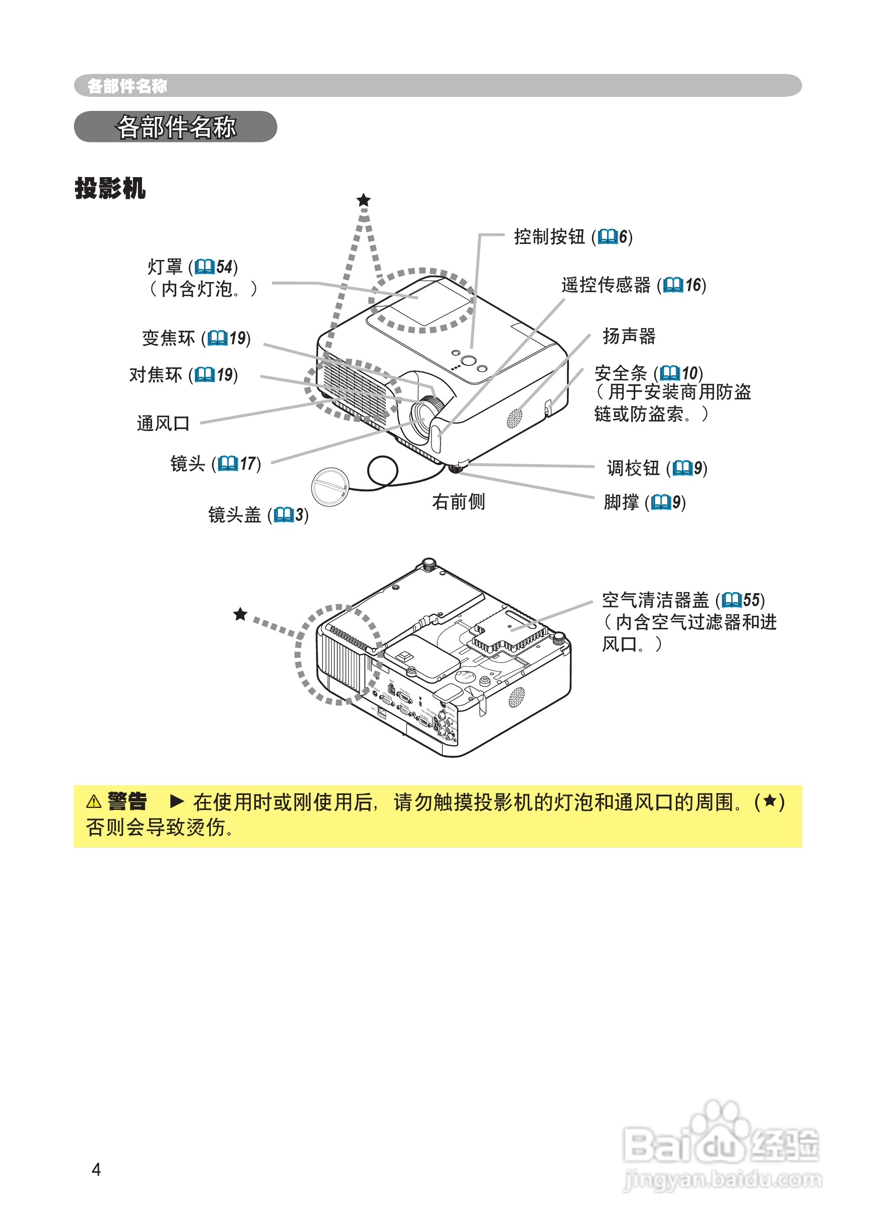 日立 CP-X265投影机说明书:[1]