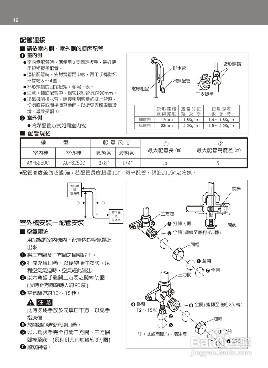 声宝AM-B25DC变频分离式冷暖气机使用说明书:[2]