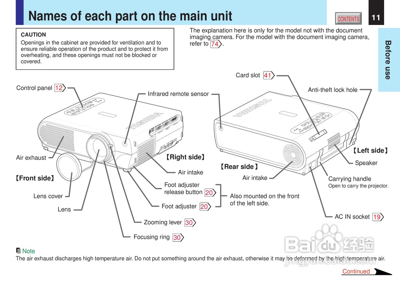 东芝 TLP-X11影机说明书:[2]