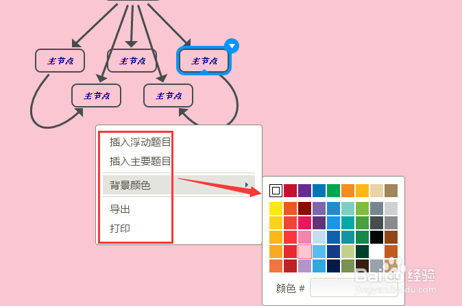 制作思维导图的步骤！