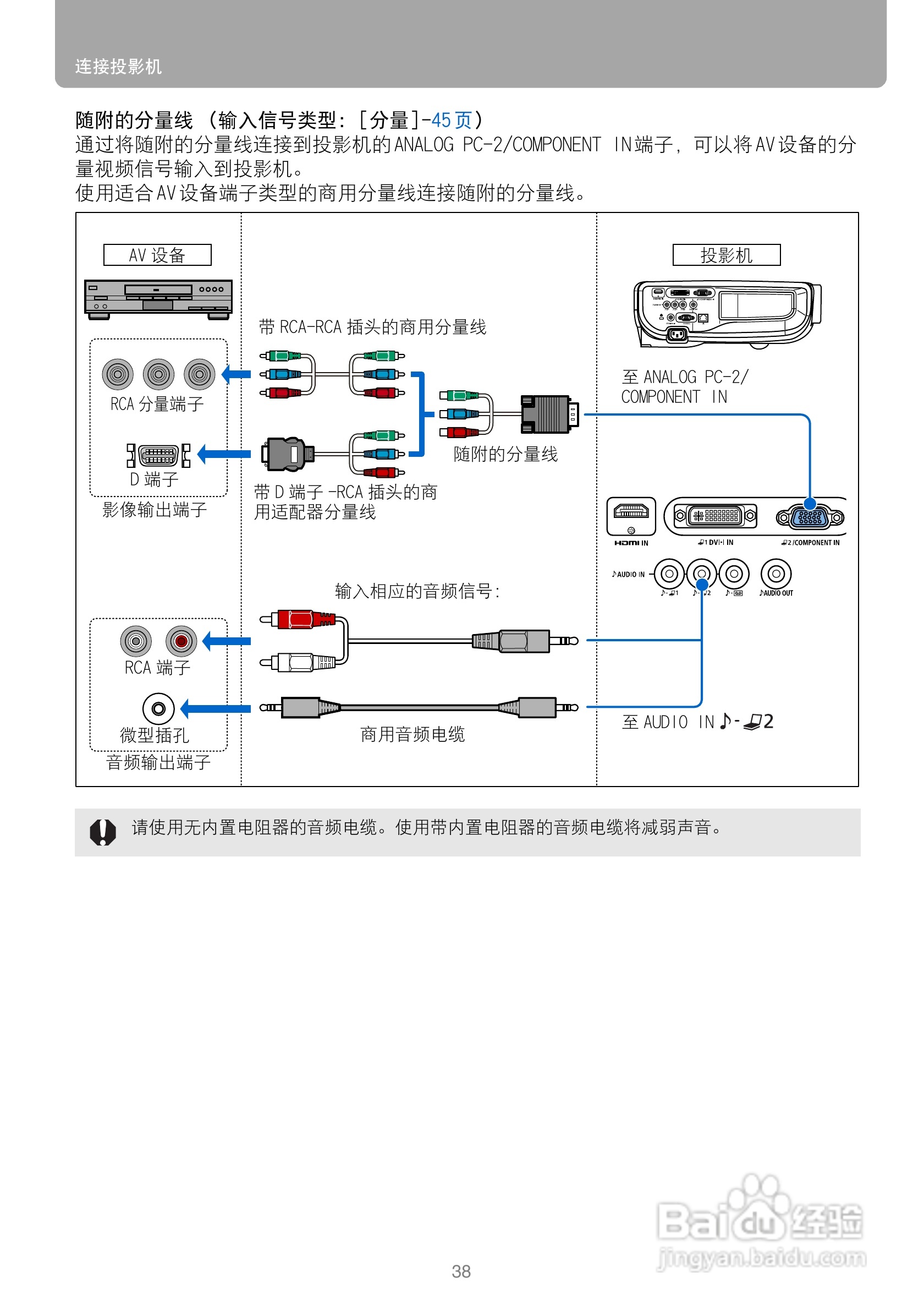 佳能WUX10投影仪使用说明书:[4]