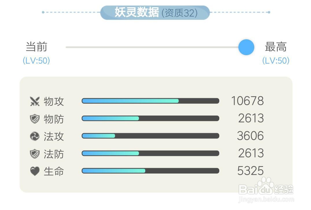 一起来捉妖之小沙弥（金身罗汉）解析