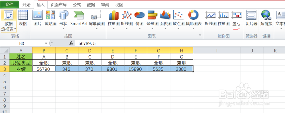 如何在excel中插入迷你盈亏图呢