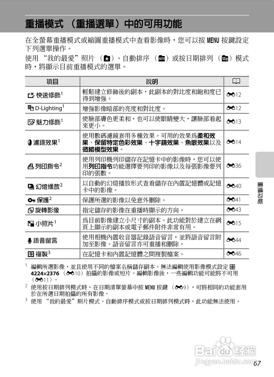 尼康 COOLPIX S2600数码相机说明书:[9]