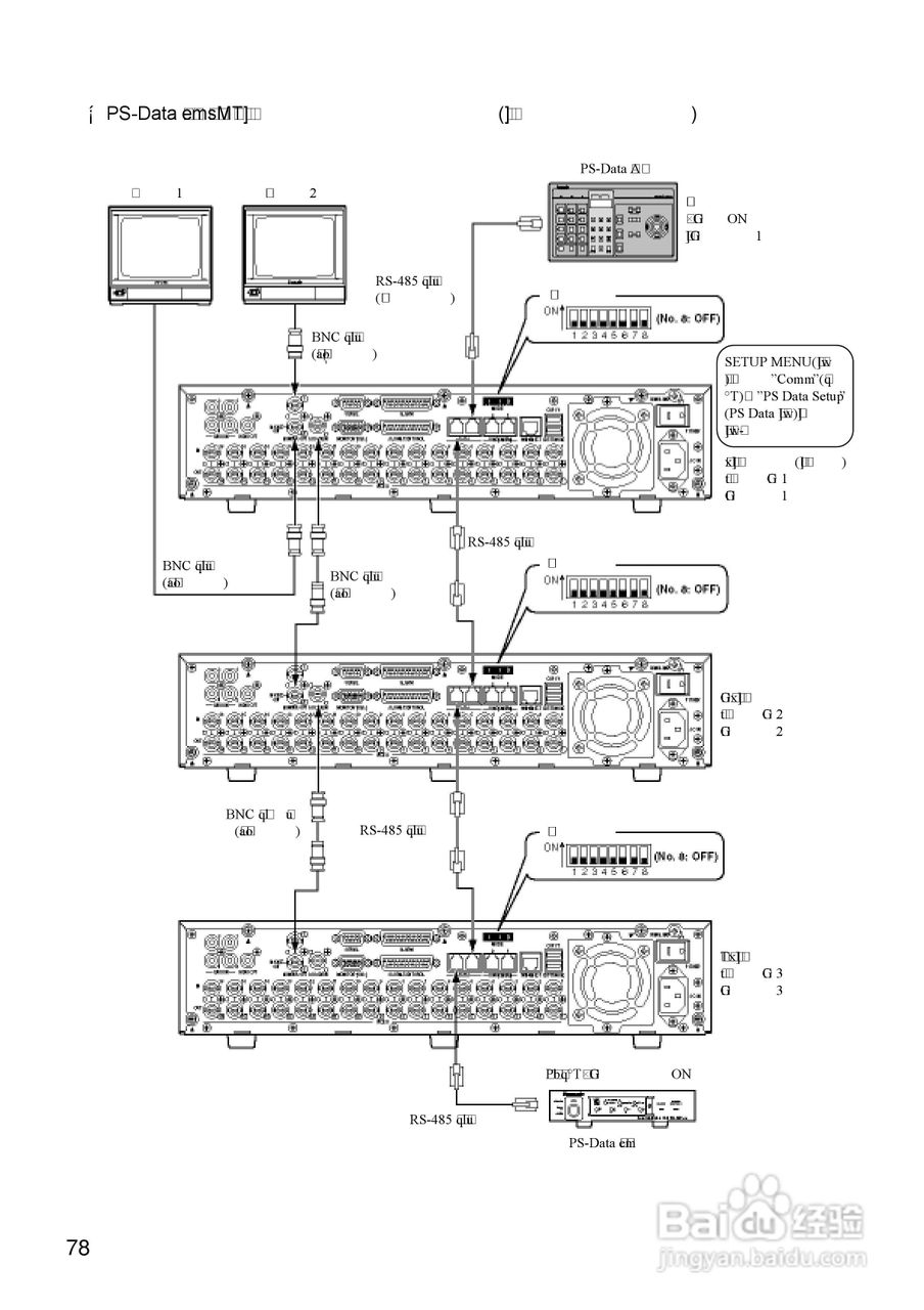Panasonic 数位光碟记录器WJ-HD316操作手册:[8]