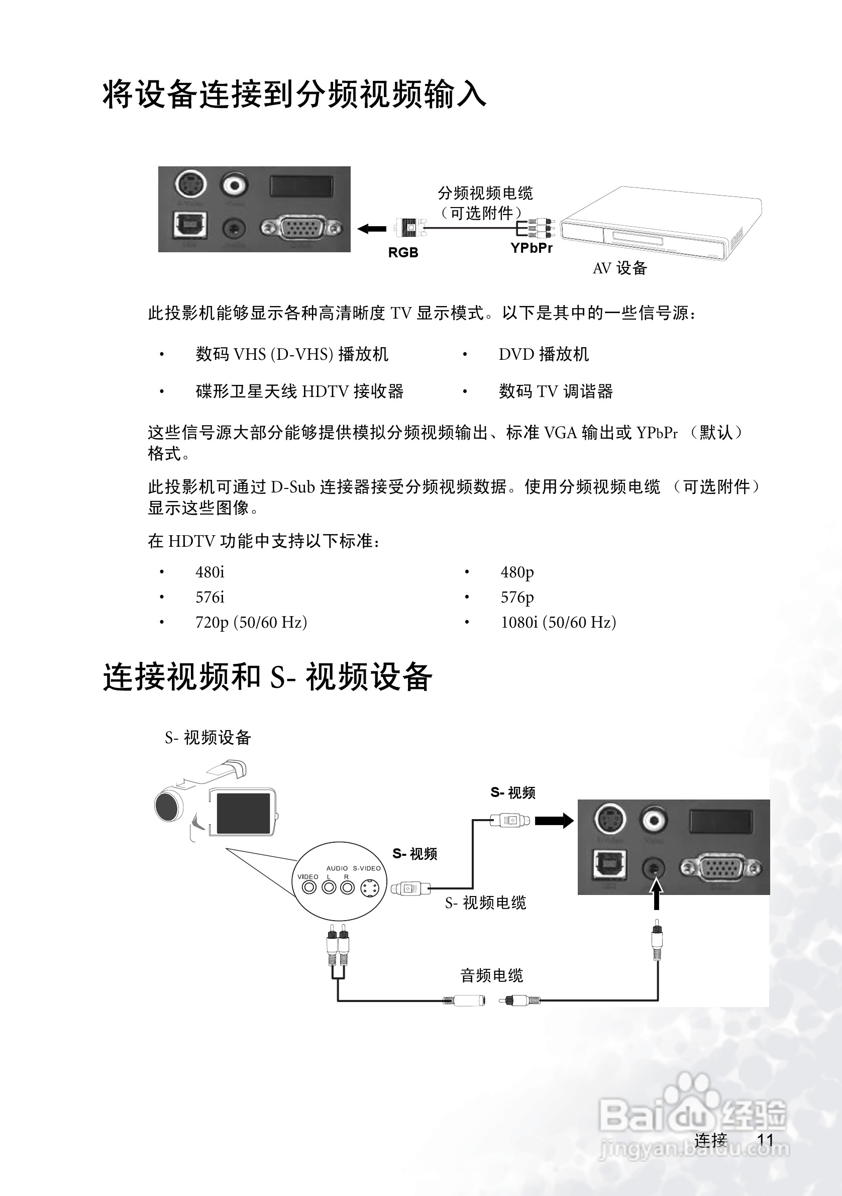 明基PB2145投影机使用说明书:[2]