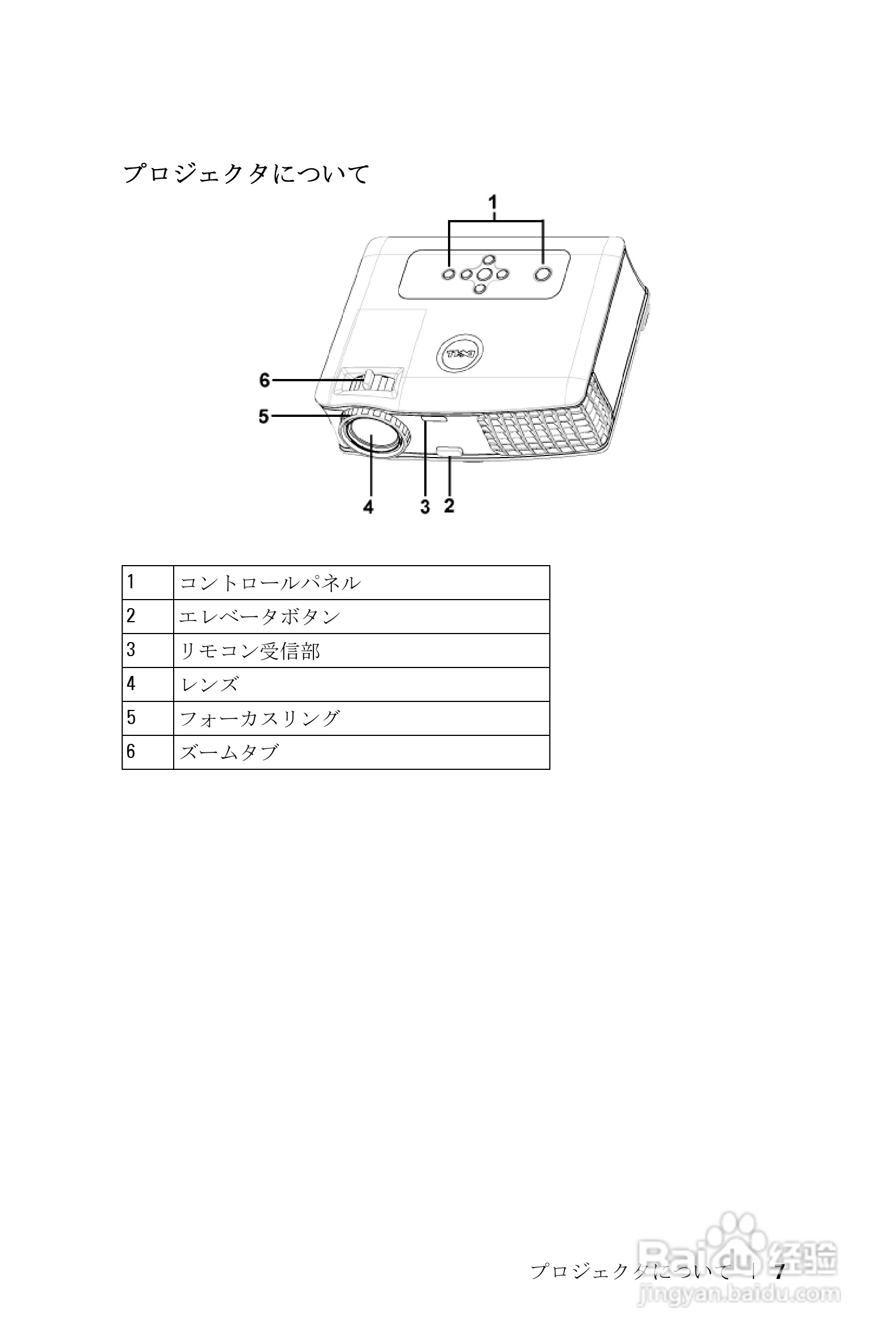 DELL Dell 2400MP Projecto投影机说明书:[9]